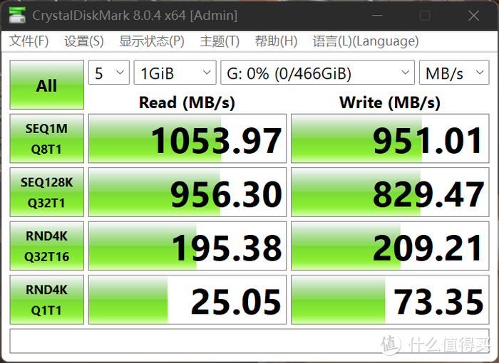 便携大容量高速U盘——ADATA ELITE UE800