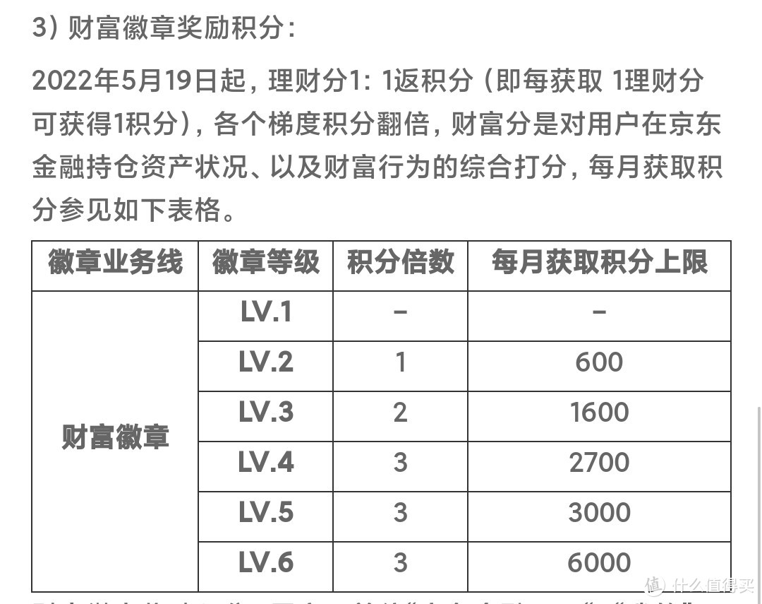 【省钱必备】手把手教学如何使用京东金融积分购物立减5元，不会用的赶紧来看看！