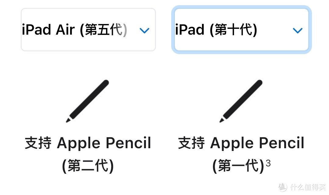 提示：充电姿势会非常可笑