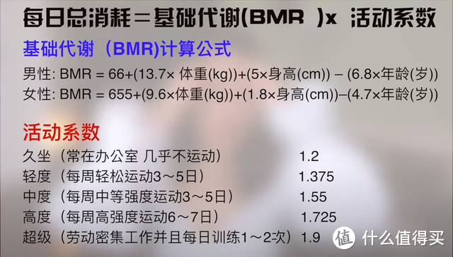 把脂肪还回去！两个月的有效减脂记录 科学运动加合理饮食