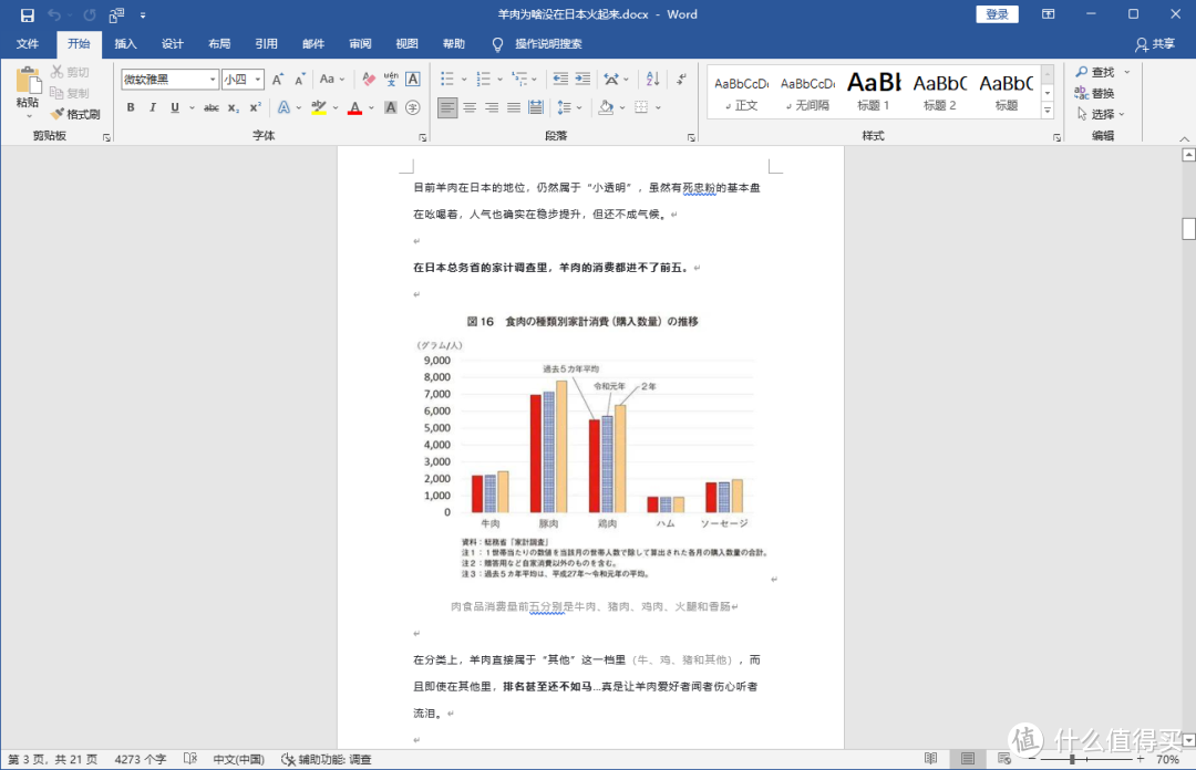 Word转换为PPT，我复制粘贴用了2小时，同事10秒就搞定了