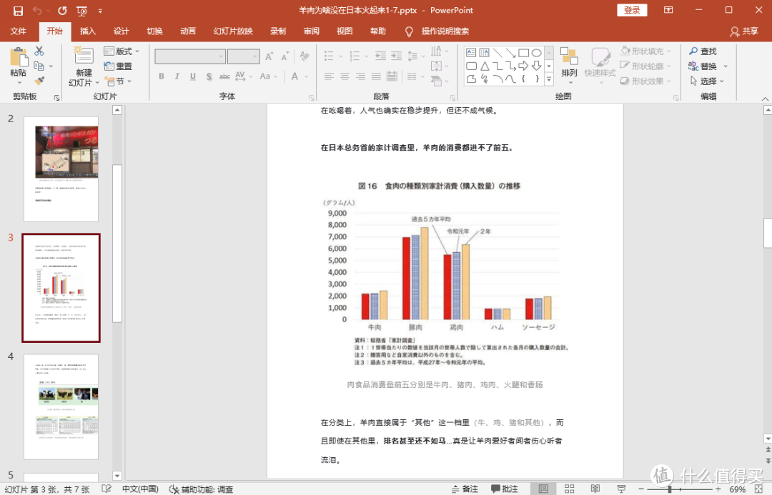 Word转换为PPT，我复制粘贴用了2小时，同事10秒就搞定了