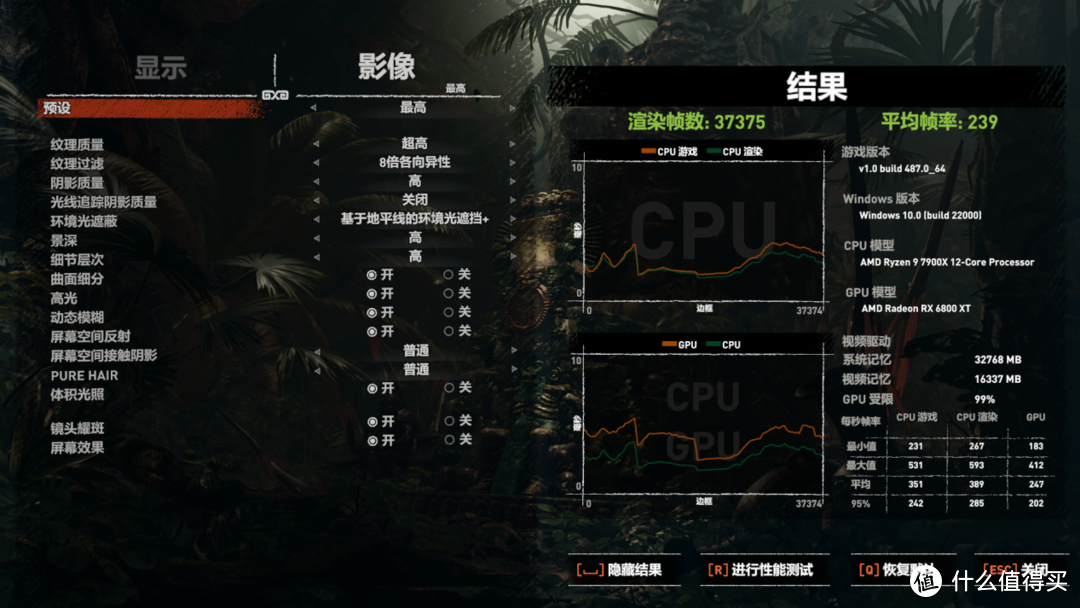 AMD锐龙9 7900X评测：性能大跃进，真香存在！