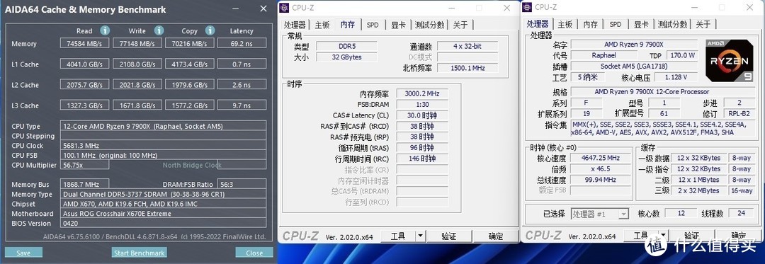 AMD锐龙9 7900X评测：性能大跃进，真香存在！