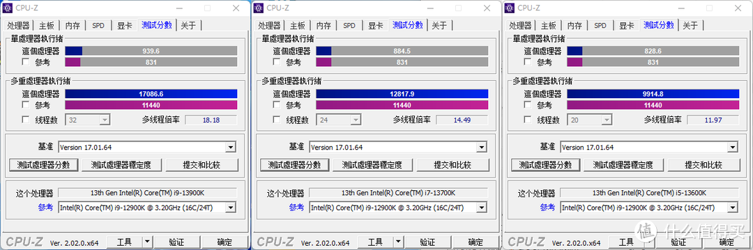 首发评测！Intel 13代酷睿i5 13600K / i7 13700K / i9 13900K