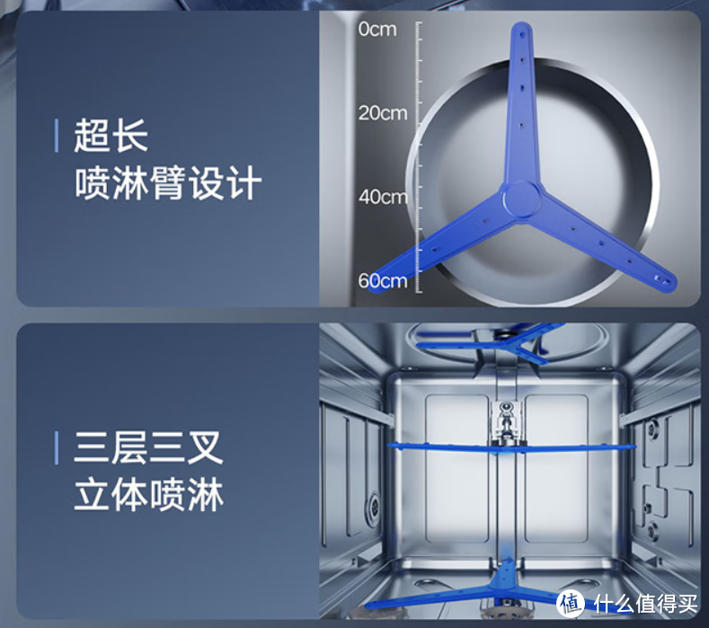 我家需要几套的洗碗机？能否替换消毒柜？10套/16套有何区别？华凌/凯度/海尔/美的双11性价比爆款推荐