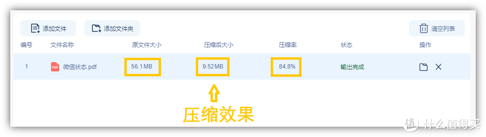 压缩1000份PDF文件只需3分钟，这个方法简直就是黑科技