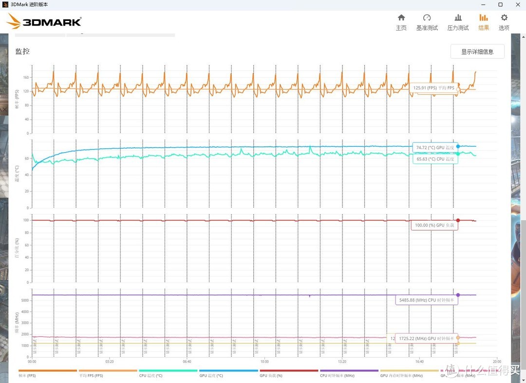 低调沉稳，安静冷静、Tt（Thermaltake）启航者S5 PLUS机箱 评测