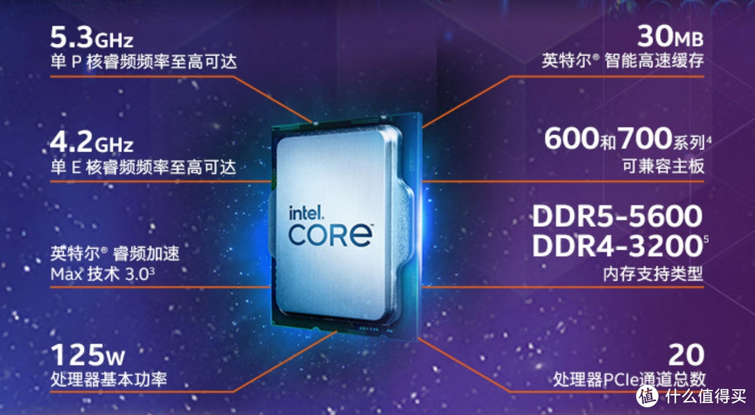 intel的值你冲不冲！冲冲 冲冲！i7-13700K不完全测试，AMD傻眼