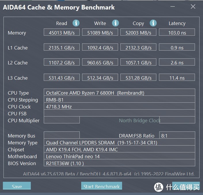 ThinkPad的新系列？出乎意料的ThinkPad Neo 14 锐龙版评测