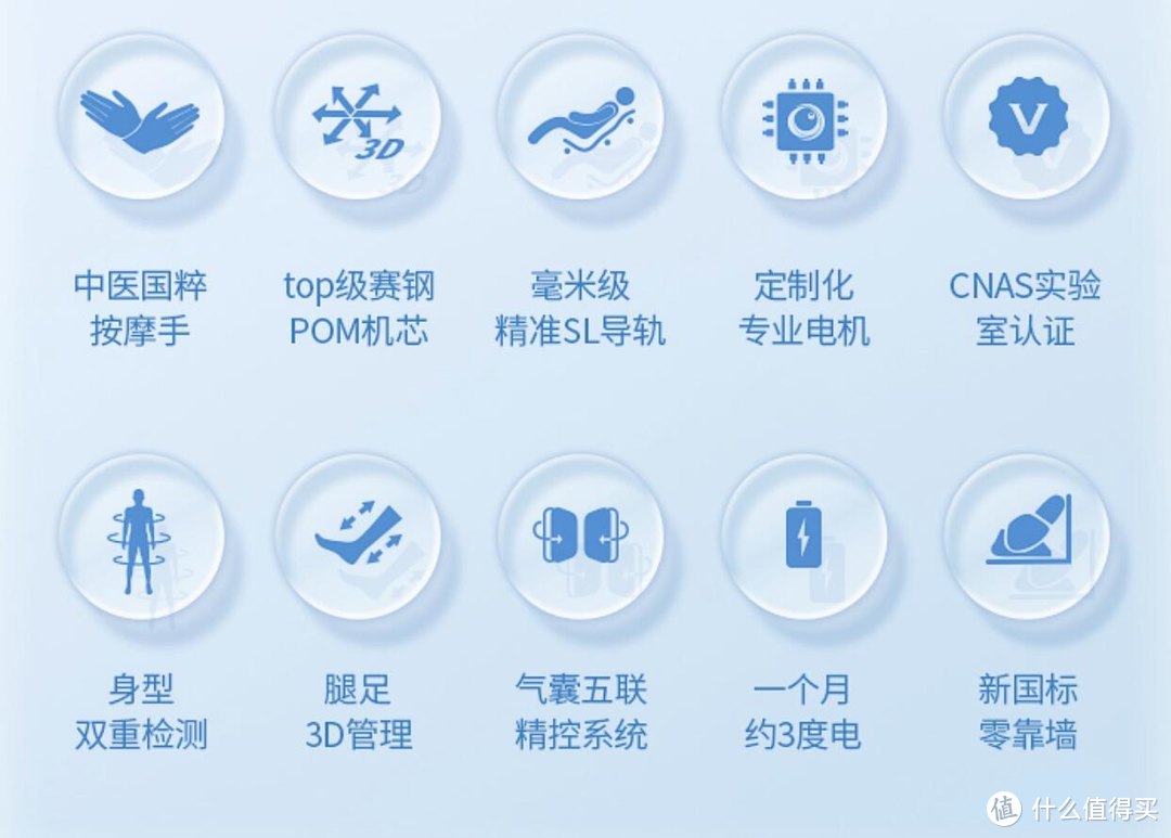 蓄力一击，只等双11——一起来看看我的天猫双11购物清单