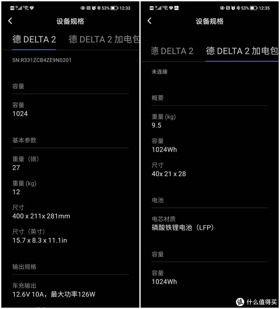 正浩德DELTA 2户外电源体验：户外露营用电新模式，电力再升级