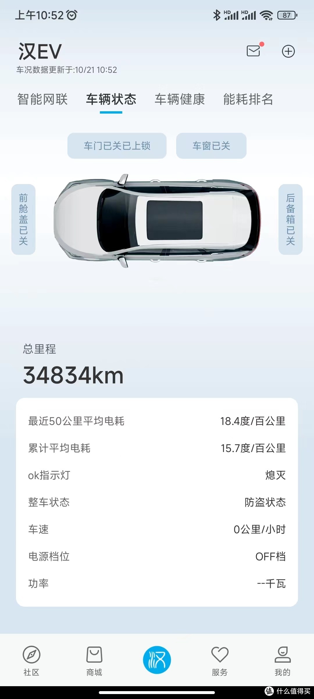 BYD-汉EV506标续长测用车小结（二）