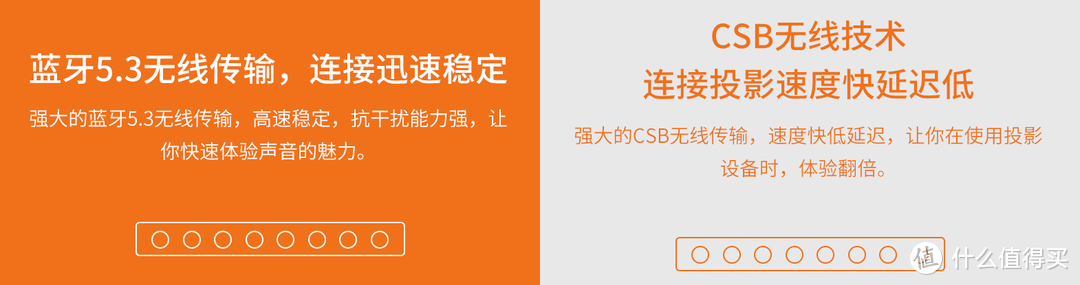 家庭投影音质太一般，加装艾特铭客PS800回音壁体验什么叫震撼