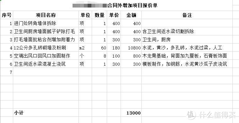 体验所谓一站式全装的大坑——正在进行维权的血泪史（一）