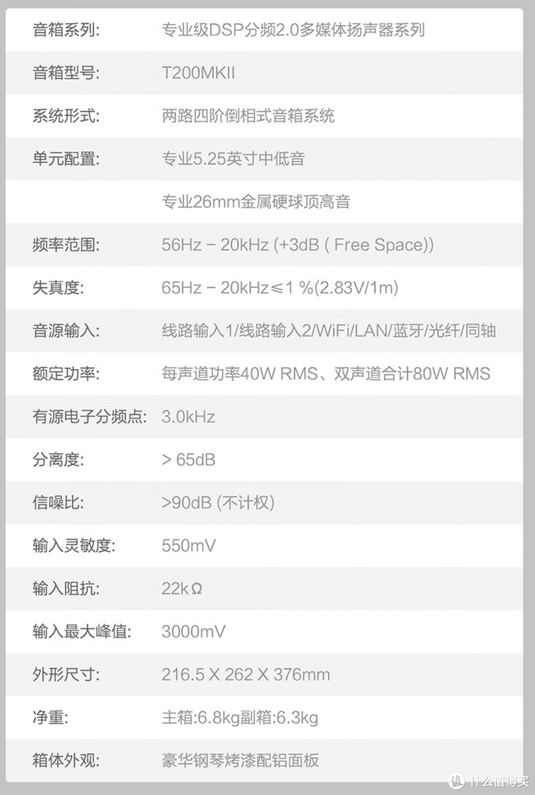 双11音箱选购指南（2）：600--2000元桌面2.0多媒体、监听音箱推荐，敬请收藏备用！