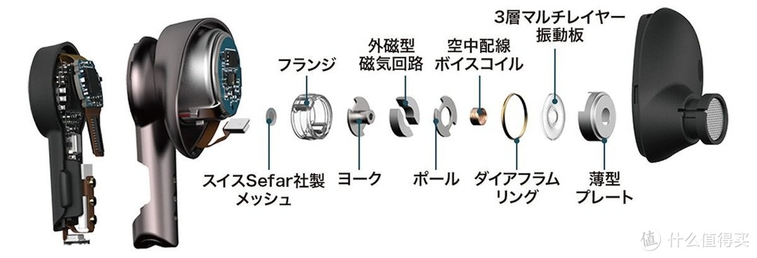 铁三角 ATH-TWX9 真无线耳机评测，铁三角清澈之声与 Snapdragon Sound 降噪与无线技术的旗舰之作