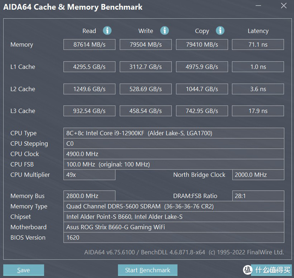 设置了XMP情况下测试美商海盗船DDR5 5600复仇者灯条内存的带宽读取87GB/S、写入79GB/S、拷贝79GB/S，延迟71.1ns，成绩还是非常不错的