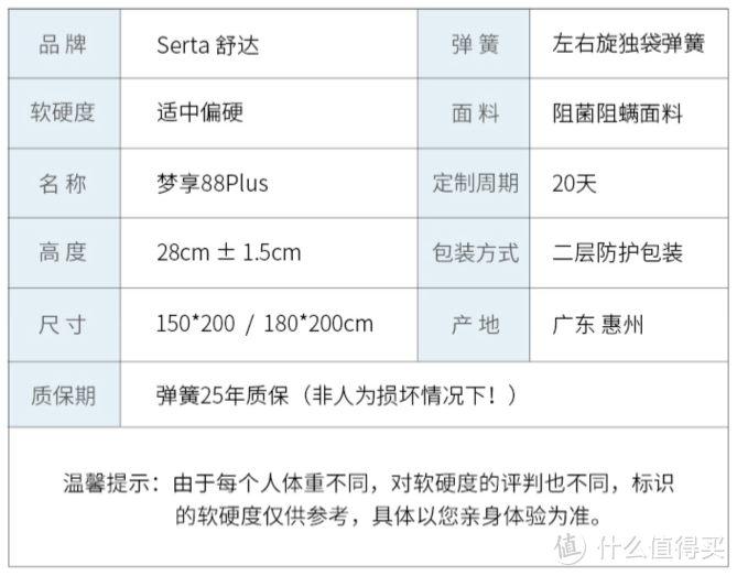 梦享88PLUS产品参数