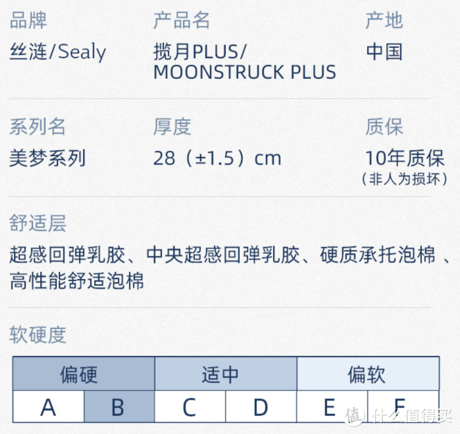 揽月Plus产品参数