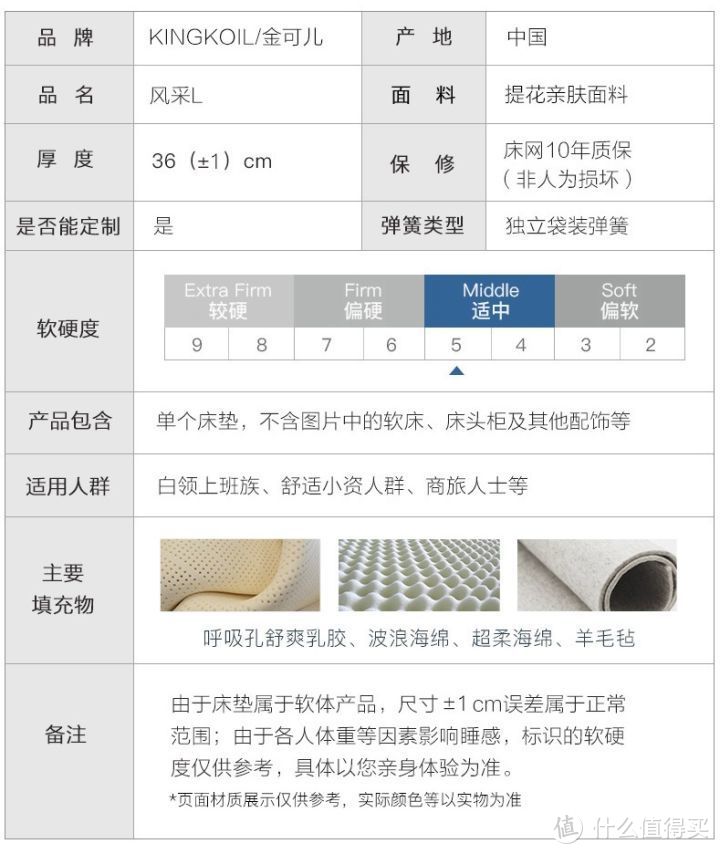 风采L产品参数