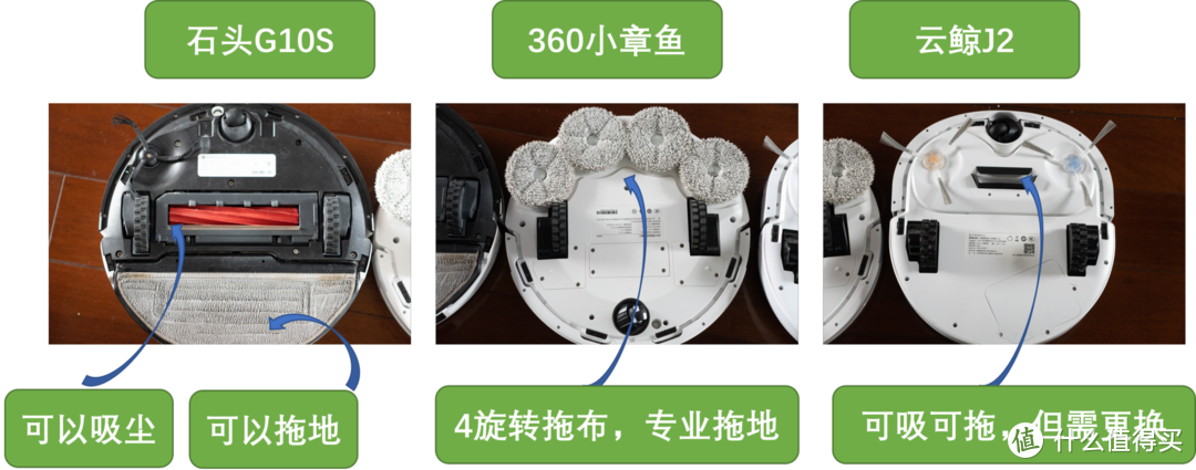 买拖地机器人还是扫地机器人？你适合哪款？石头G10S,360小章鱼，云鲸J2对比