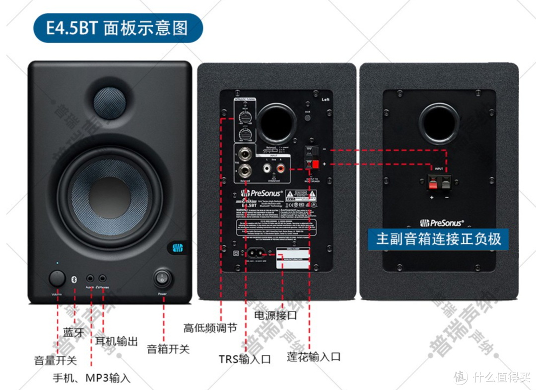 双11音箱选购指南（2）：600--2000元桌面2.0多媒体、监听音箱推荐，敬请收藏备用！