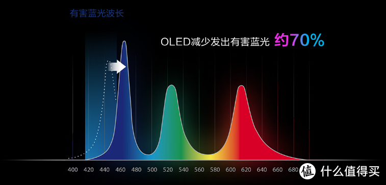 全大核才能高效工作！高性能商务本就选华硕无畏Pro14