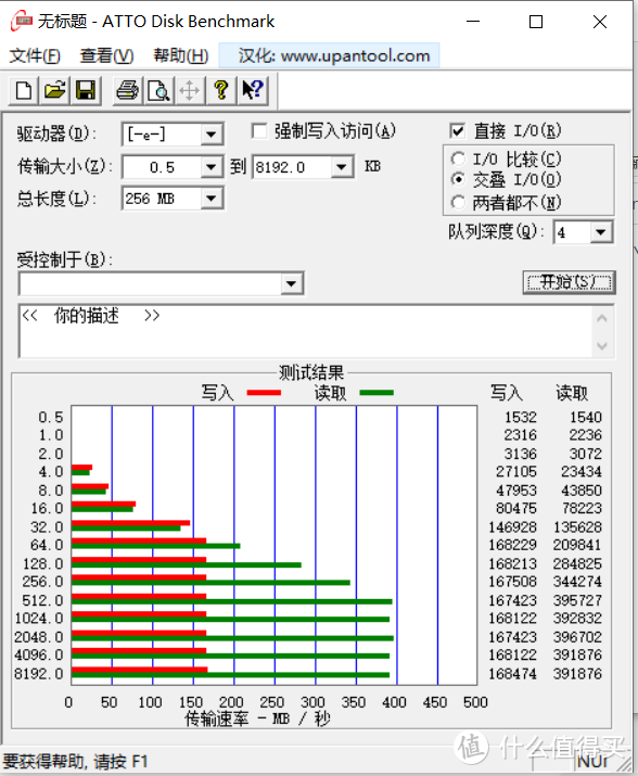 全程不掉速，1G仅需3秒，UFSD-X快闪U盘测试