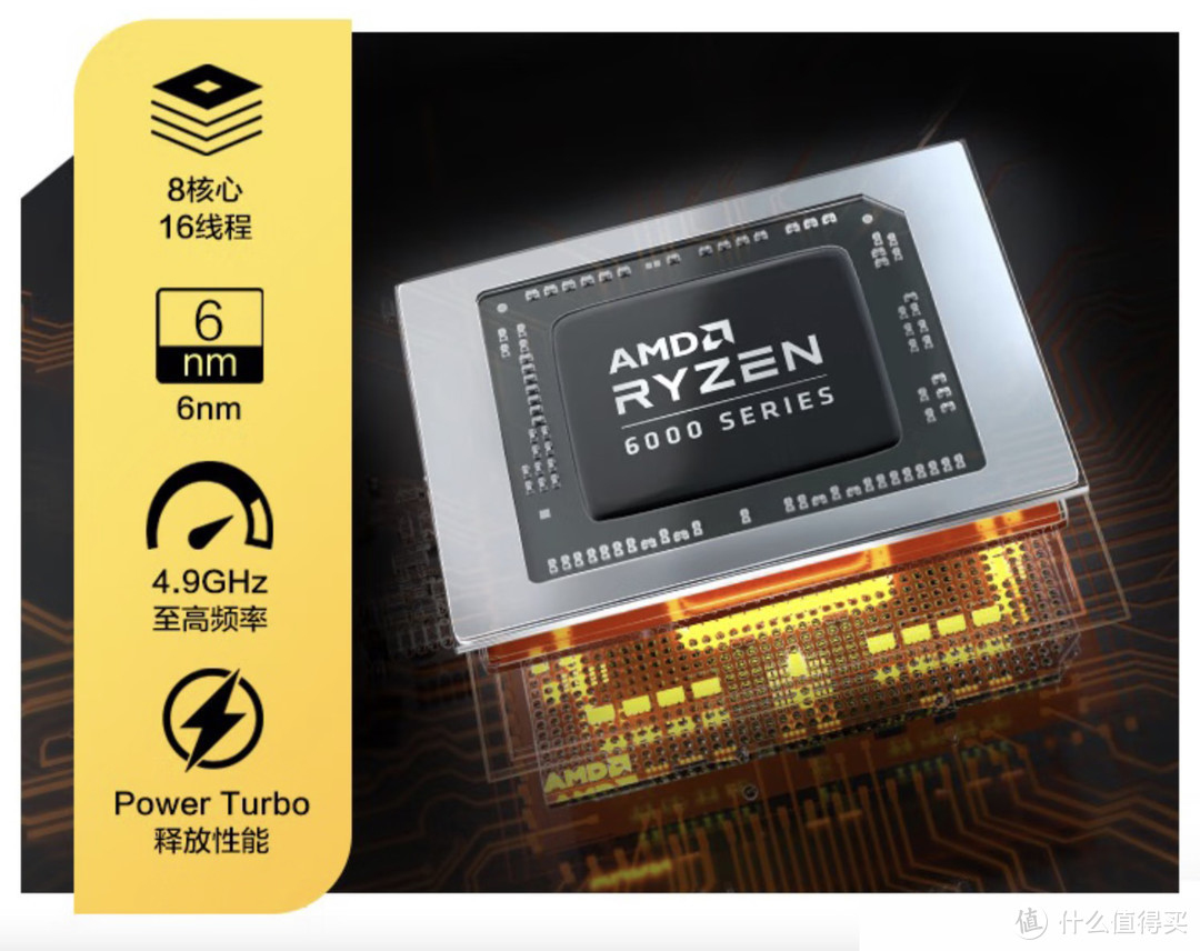 2022年双十一提前看预售的AMD Ryzen 9 6900HX迷你小主机零刻GTR6和Minisforum UM690选购对比分析