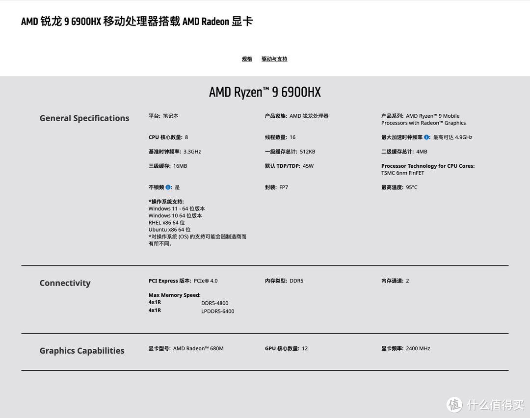 2022年双十一提前看预售的AMD Ryzen 9 6900HX迷你小主机零刻GTR6和Minisforum UM690选购对比分析