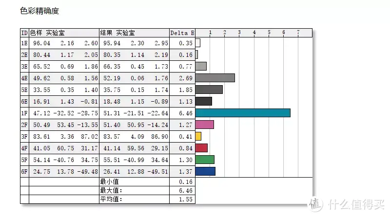 千元级小钢炮，畅爽游戏兼顾生产力，华硕VG249Q1A