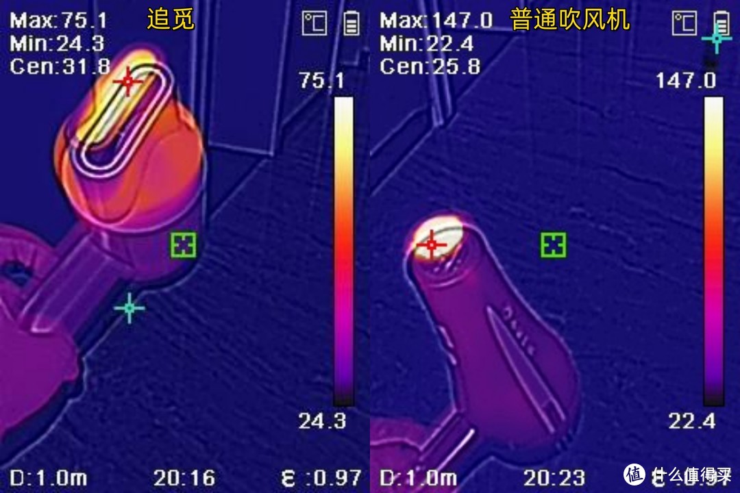 低温、高速、巨多负离子——追觅高速Pro吹风机引领吹发体验升级