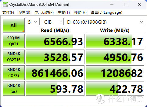 双7000组合：致态TiPro7000牵手锐龙7000测试