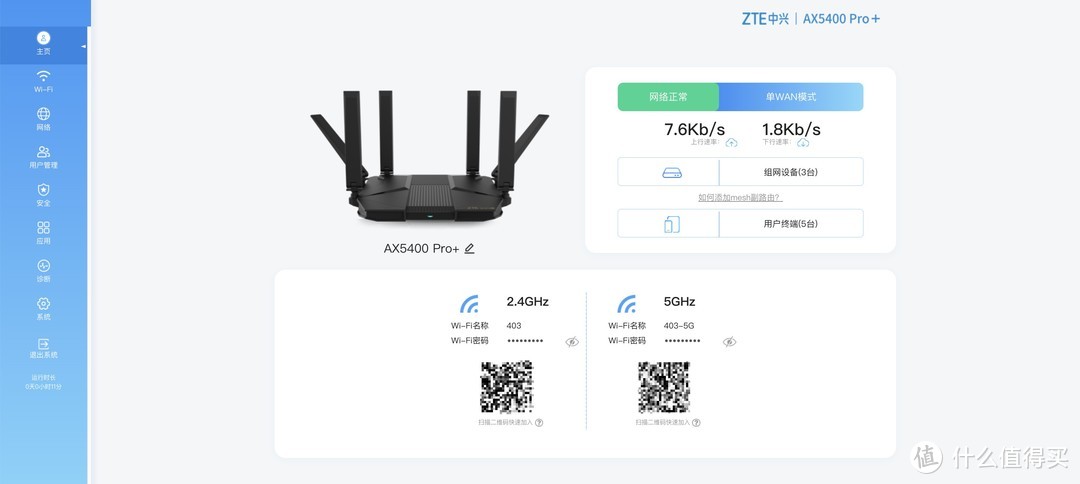 这个才是Wi-Fi 6无线路由器真·旗舰机：双2.5GE网口的中兴AX5400 Pro+抢先玩，和AX5400 Pro组Mesh网体验