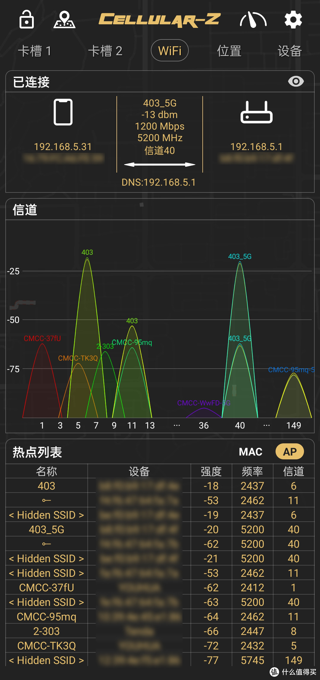 这个才是Wi-Fi 6无线路由器真·旗舰机：双2.5GE网口的中兴AX5400 Pro+抢先玩，和AX5400 Pro组Mesh网体验