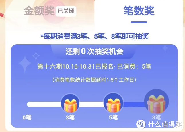 双十一送福利，建行、中行、工行最新立减金领取攻略