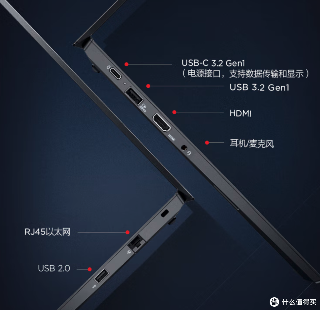 补帧万岁！——锐龙5000系列CPU轻薄本推荐