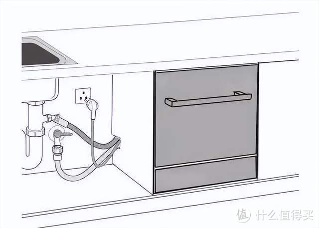 2022年4大网红家电，劝你一个也别碰！妥妥智商税