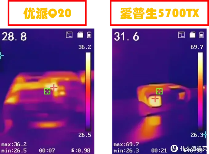 五千价位的传统投影仪对比：优派Q20 vs 爱普生TW5700TX