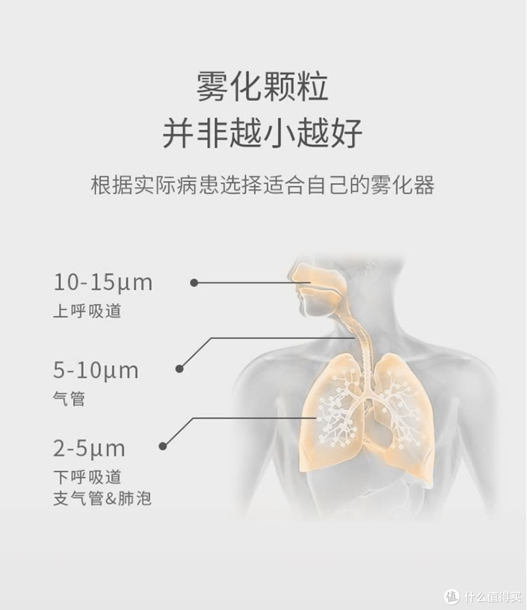 秋冬宝爸宝妈有备无患——鱼跃家用雾化器