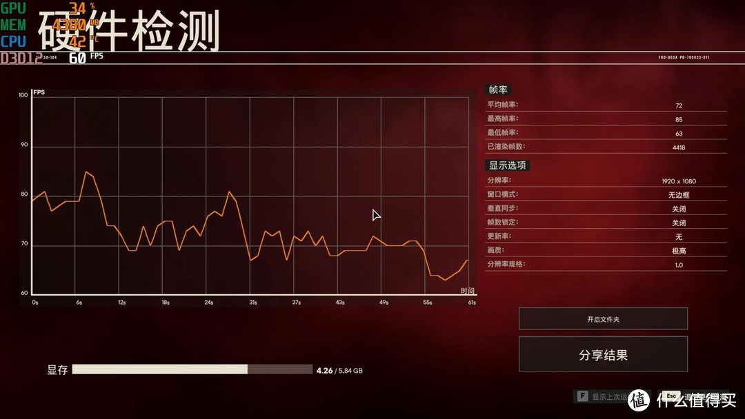 800元的矿渣 RTX2060值不值 对比1060使用体验