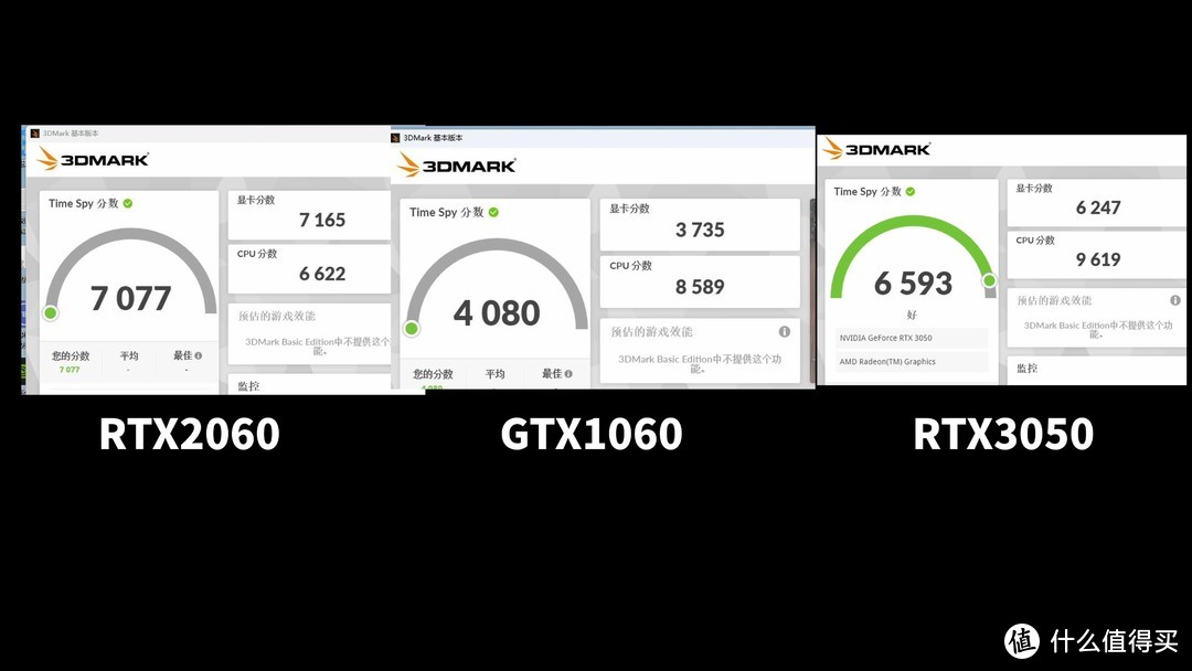 800元的矿渣 RTX2060值不值 对比1060使用体验