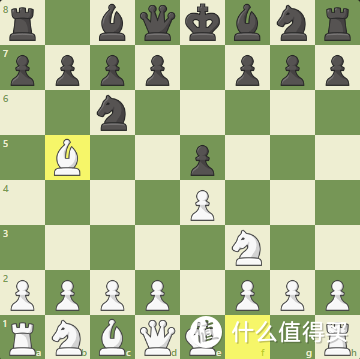 國際象棋(西洋棋)如何玩?這篇文章安排的明明白白