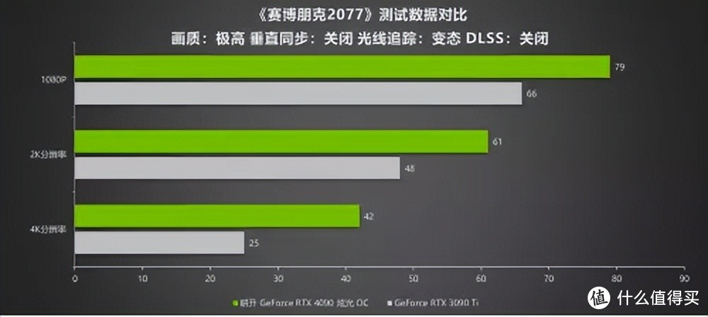 产品开箱——耕升 GeForce RTX 4090 炫光 OC全新上线