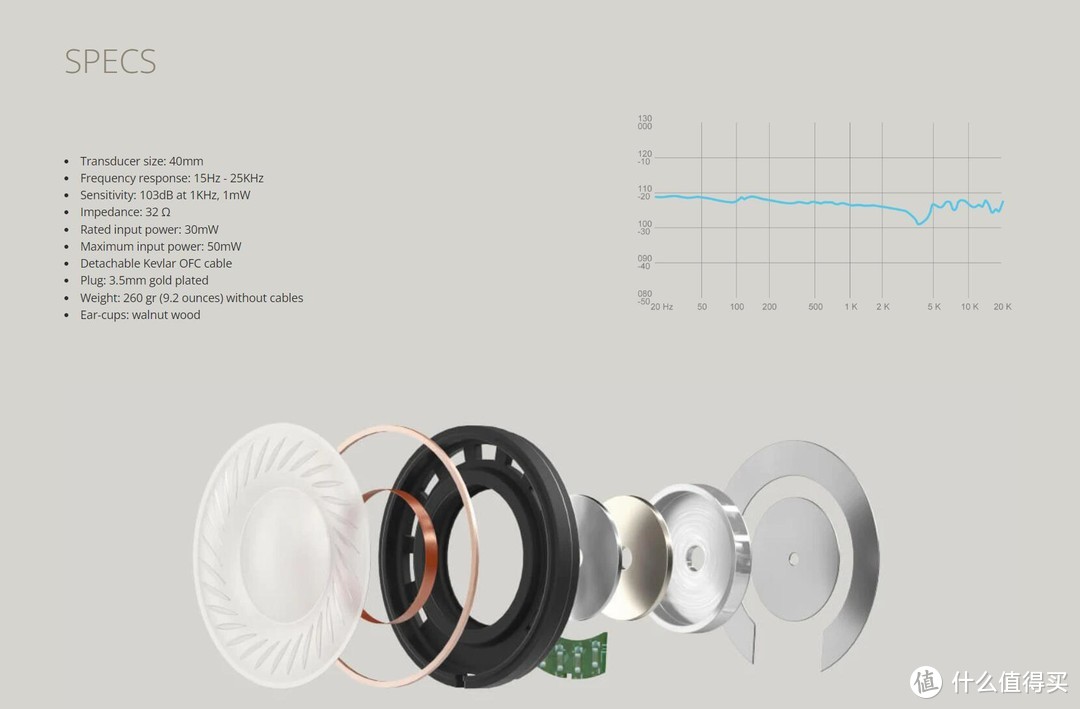 舒适胡桃木HiFi耳罩，MEZE 99 Classics便携式HiFi耳机