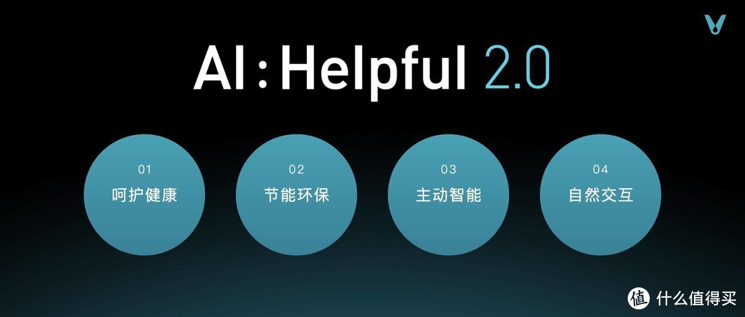 发布AI:Helpful 2.0 云米把全屋智能“热气”传递给每一个人