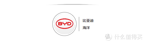 特斯拉降价影响到你们了吗？——8位竞品销售聊聊被冲击的实际情况