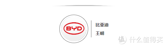 特斯拉降价影响到你们了吗？——8位竞品销售聊聊被冲击的实际情况