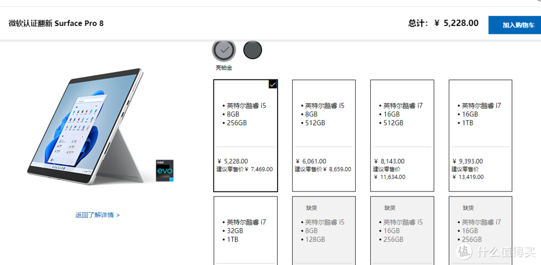 Surface Pro8 官翻机选购指南
